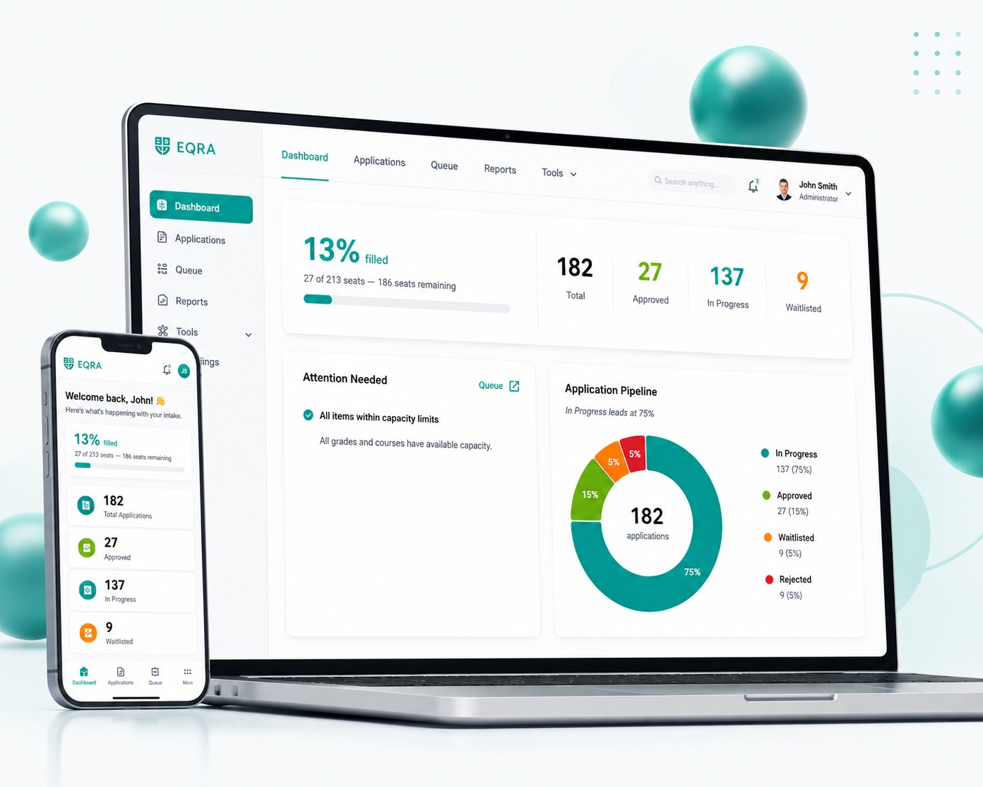 Eqra admissions dashboard showing capacity filled, application pipeline, and status breakdown